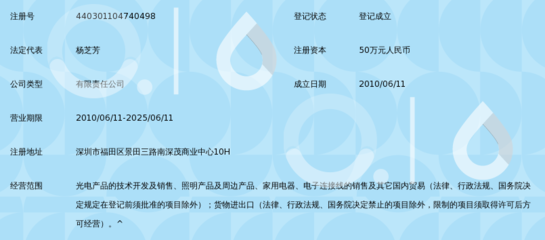 深圳海绰光电科技_360百科