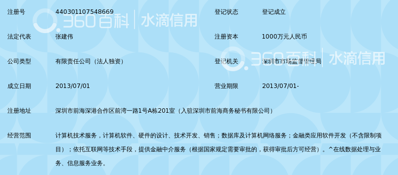 深圳前海金信互联网金融服务_360百科