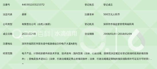 深圳罗莱科技_360百科