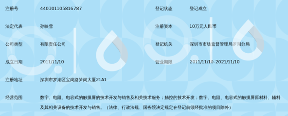 深圳市华硕光电技术