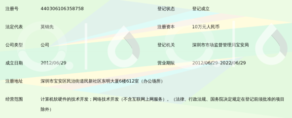 深圳市华欧空计算机软件开发_360百科